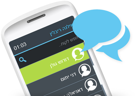 תוכנת נדל"ן כולל מרכזיה טלפונים + crm 